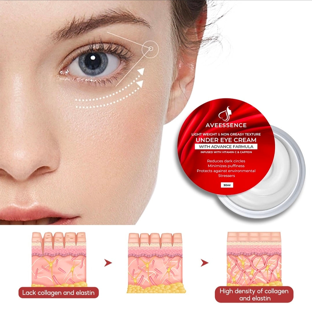 Dark Circles & Puffy Eyes Repair Cream Brightens Under Eyes • Reduces Puffiness • Hydrates & Smooths