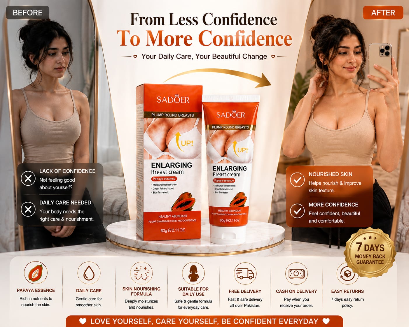 Breast Tightening & Enlarging cream | Firming & Skin Tightening Formula