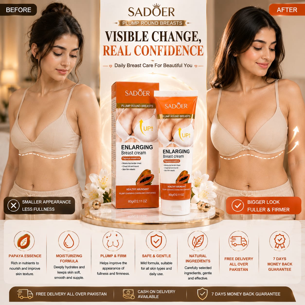 Breast Tightening & Enlarging cream | Firming & Skin Tightening Formula