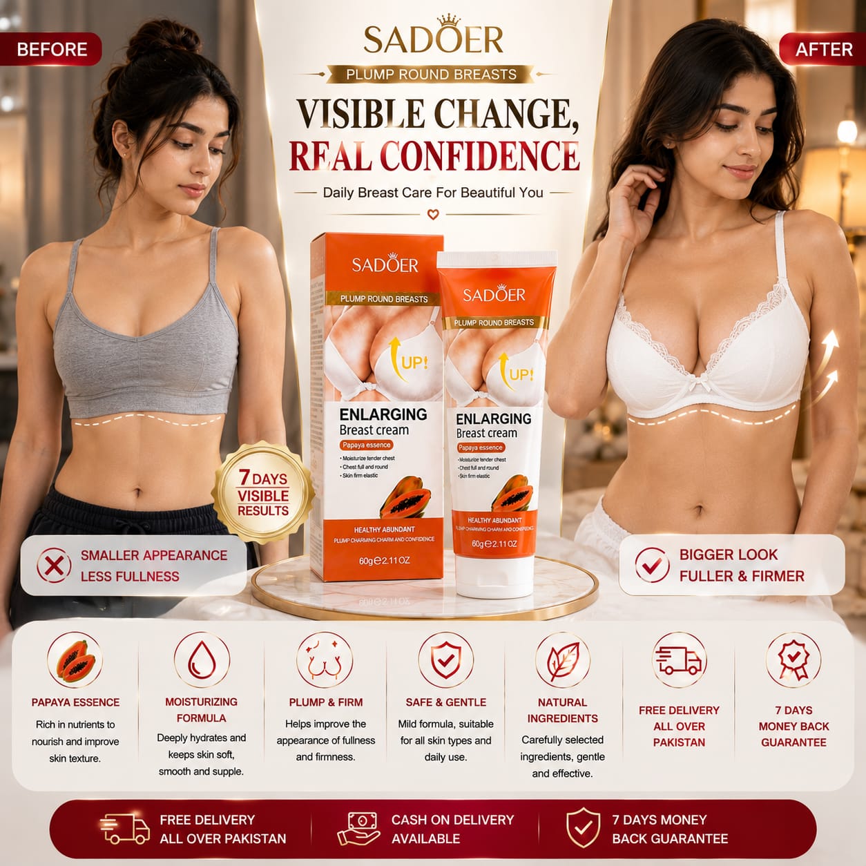 Breast Tightening & Enlarging cream | Firming & Skin Tightening Formula