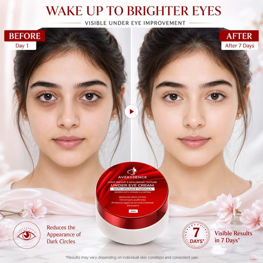 Removes Dark Circules and Brightens Under Eye Skin in 7 days