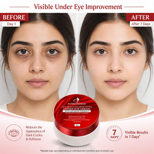 Removes Dark Circules and Brightens Under Eye Skin in 7 days